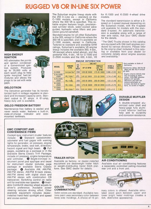 1978 GMC Surburban Brochure Page 5